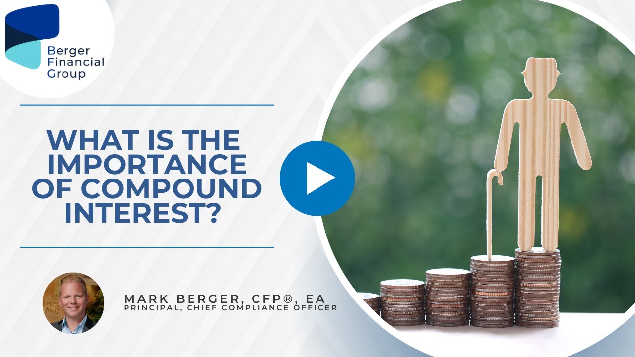 What Is the Importance of Compound Interest